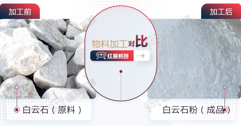 白云石加工用什么設(shè)備比較好？