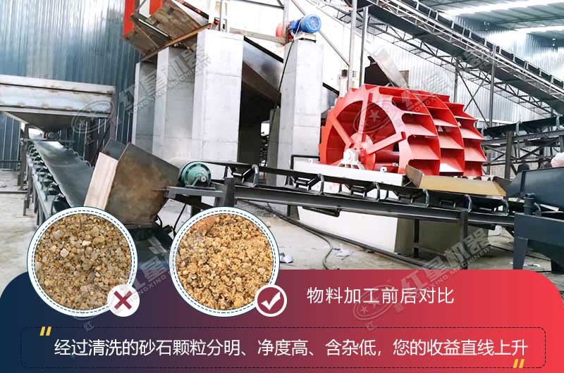 清洗沙子的設(shè)備用哪種？一天的產(chǎn)量兩千噸的多少錢