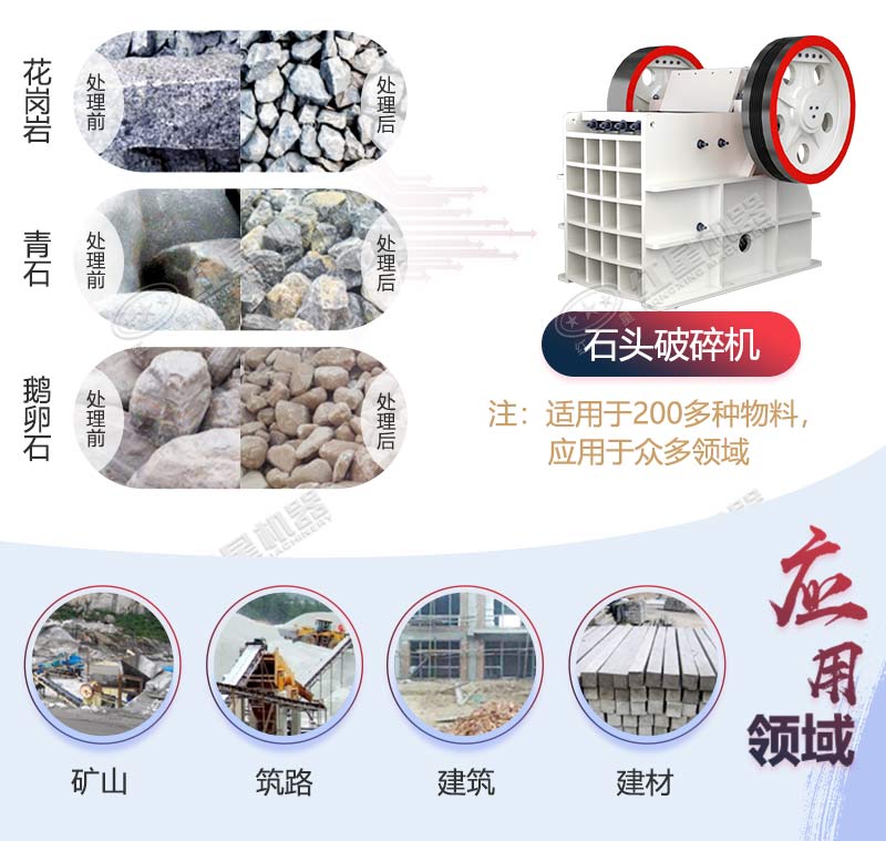 每小時150噸的石頭破碎機哪家好？有推薦嗎